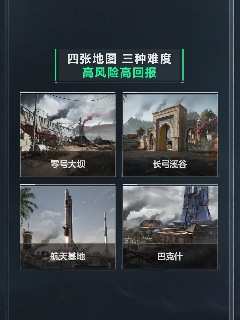 的市场营销