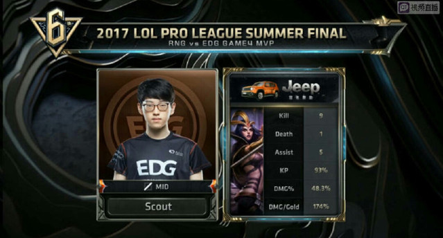 不仅仅是一 不仅仅是一