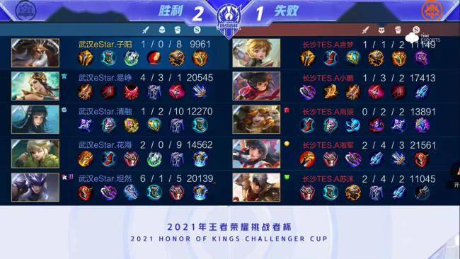 证明了自己 证明了自己