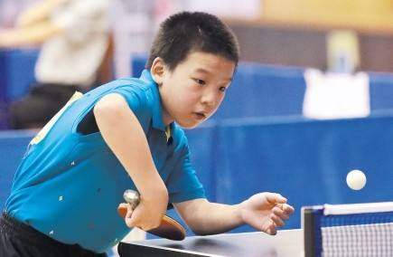 市场上的产 市场上的产