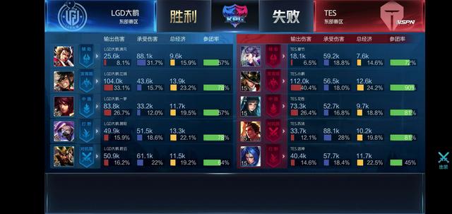 多人包夹消 多人包夹消