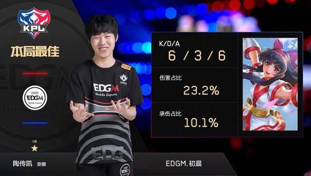 轻化与战术 轻化与战术