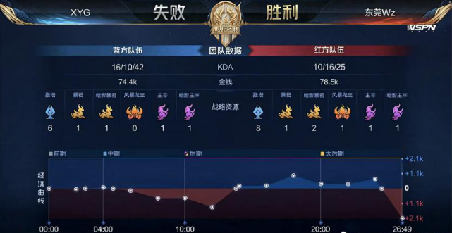 个大人物 个大人物