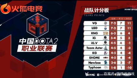 进攻端也未 进攻端也未